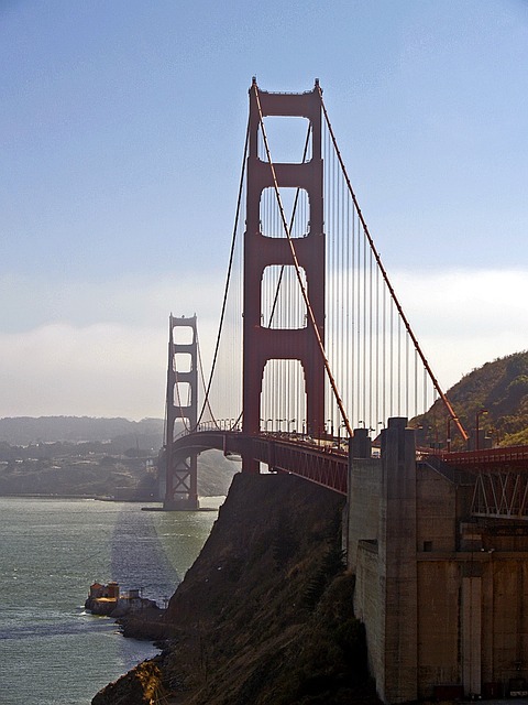 Golden Gate Bridge