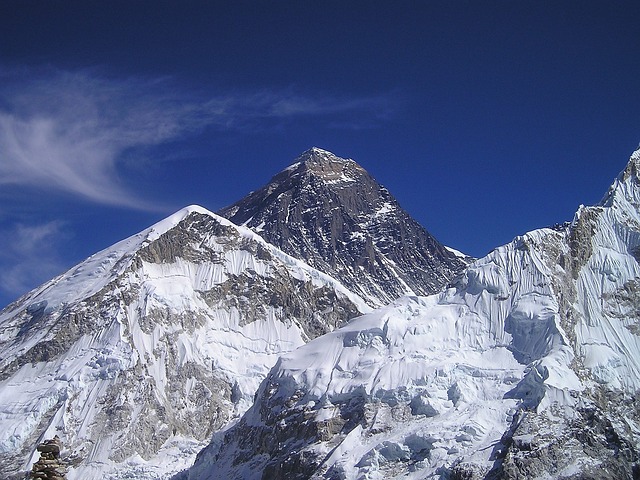 Unveiling The Mysteries: Lesser-Known Facts About Mount Everest